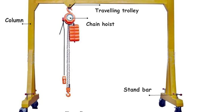 mini gantry crane 2