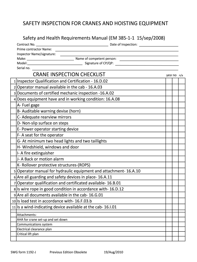 crane daily inspection checklist